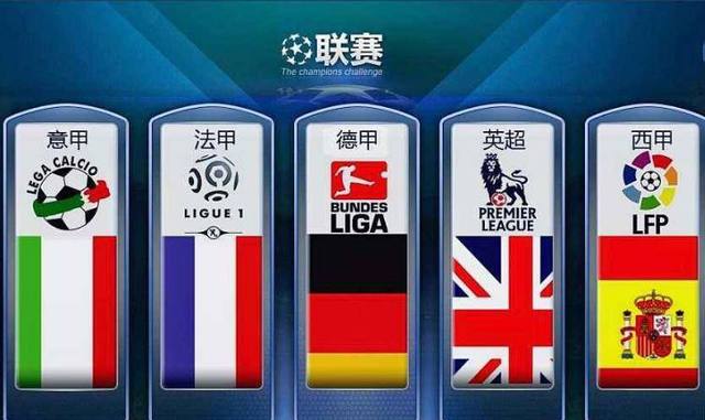 各国间的交